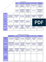 Second Conditional Extra Questions: Passive: Conversation Phase