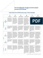 Cms Files 250582 1644931538quadro Comum Europeu de Referncia para Lnguas