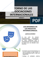 Unidad II ENTORNO DE LAS NEGOCIACIONES INTERNACIONALES (1)