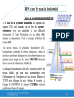 Communication Industrielle - Partie 4 - PROFIBUS