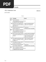 Canon Ir3225 Error Code List