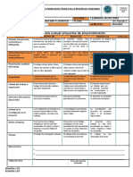 Rubrica para Proyectos de Emprendimiento