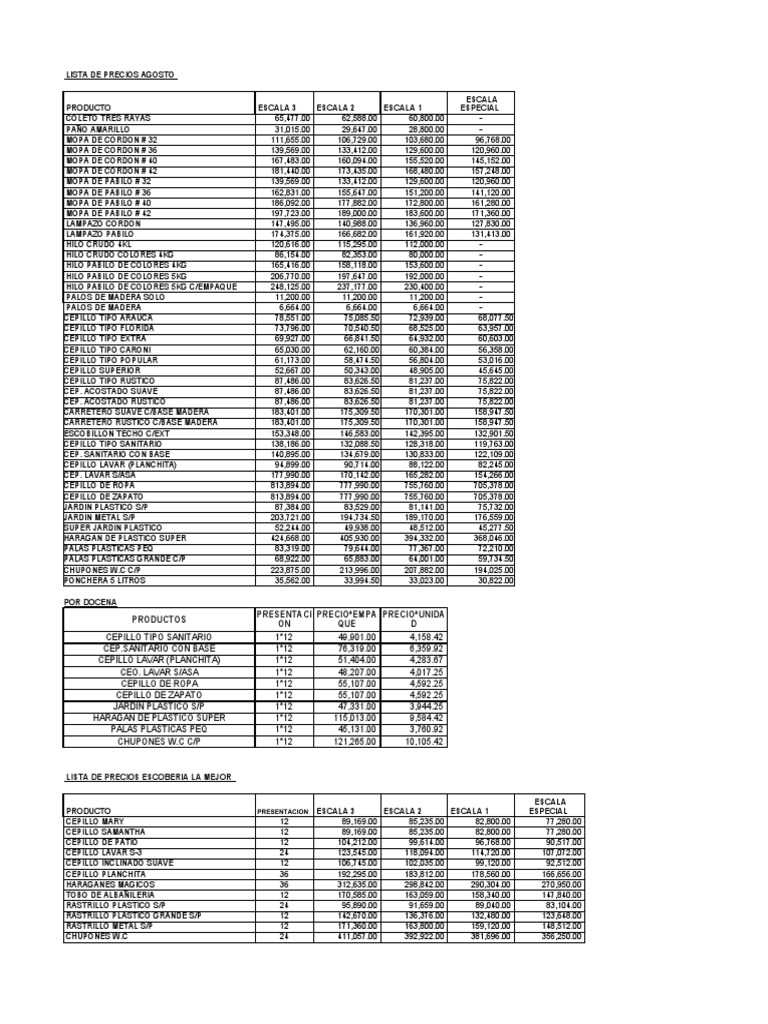 Lista de Precios Agosto PDF