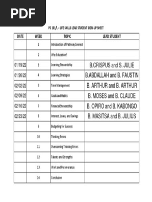 PC 101 Lead Student Sign-Up Sheet.