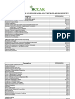 Description Fees (BZD) Fees For Services at The Belize Companies and Corporate Affairs Registry