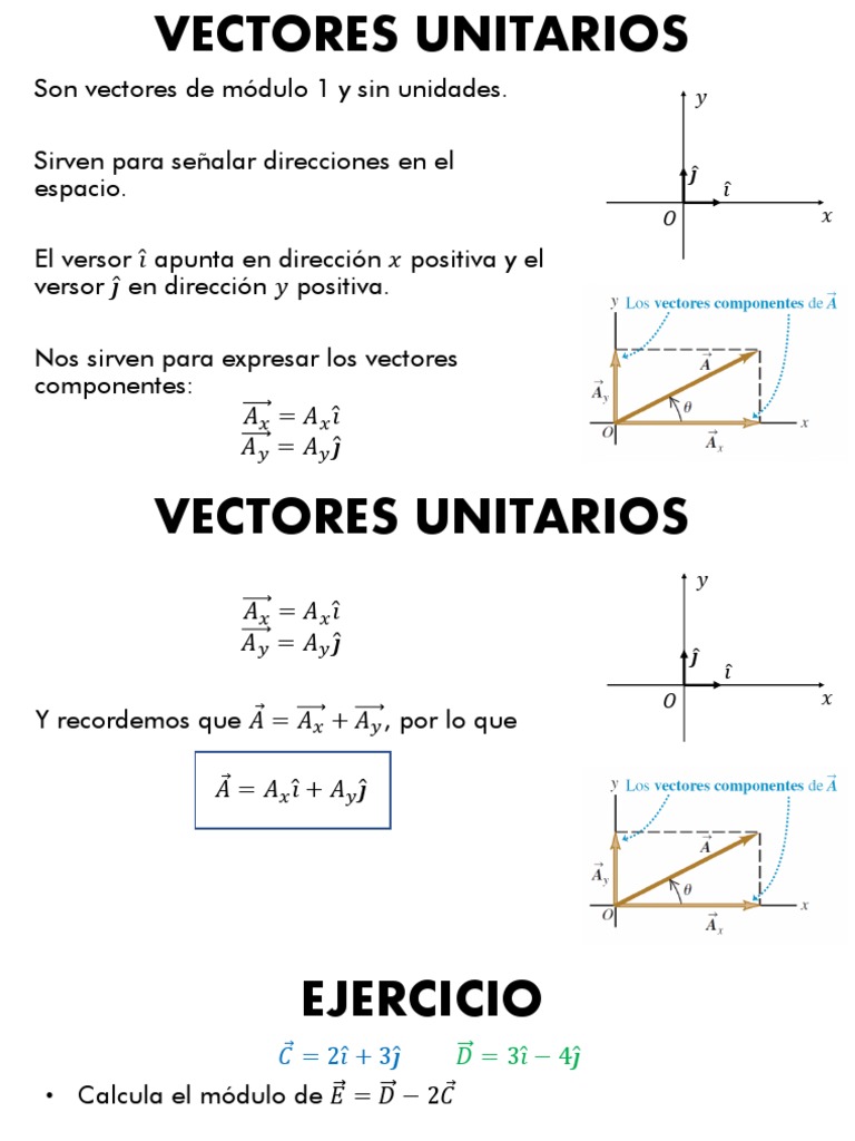 2.3. Vectores Unitarios | PDF