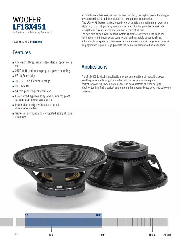 Woofer Features Applications PDF Loudspeaker Inductor