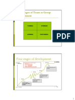 Four Stages of Team or Group Development