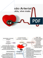 MATERIAL DIDÁTICO - AULA 02 - Hipertenção, Diabetes e Obesidade