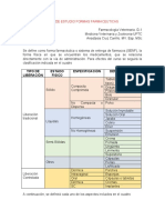 Guía Formas Farmacéuticas