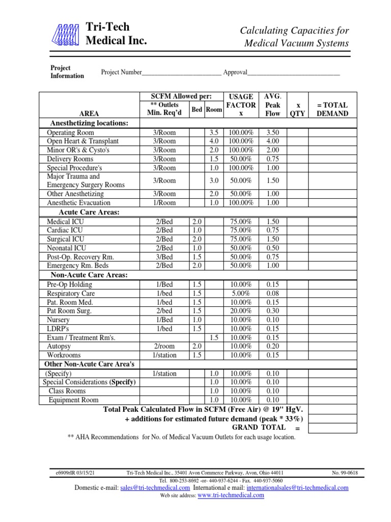 Medical Vacuum System Capacity Calculation | PDF | Intensive Care Unit ...