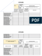 Lista de Cotejo Lenguaje y Comunicación