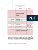 Sop Usaha Kafepdf