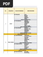 REKAP NEW 1. Okt | PDF