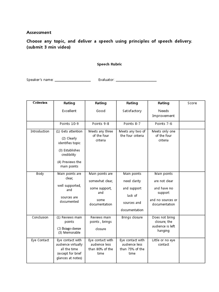 Speech Delivery Assessment Rubric | PDF | Gesture | Body Language
