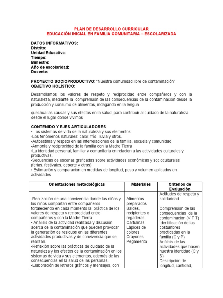 Plan de Desarrollo Curricular 2024 | PDF | Comunicación | Contaminación