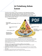 Contoh Gizi Seimbang Dalam Menu Makanan