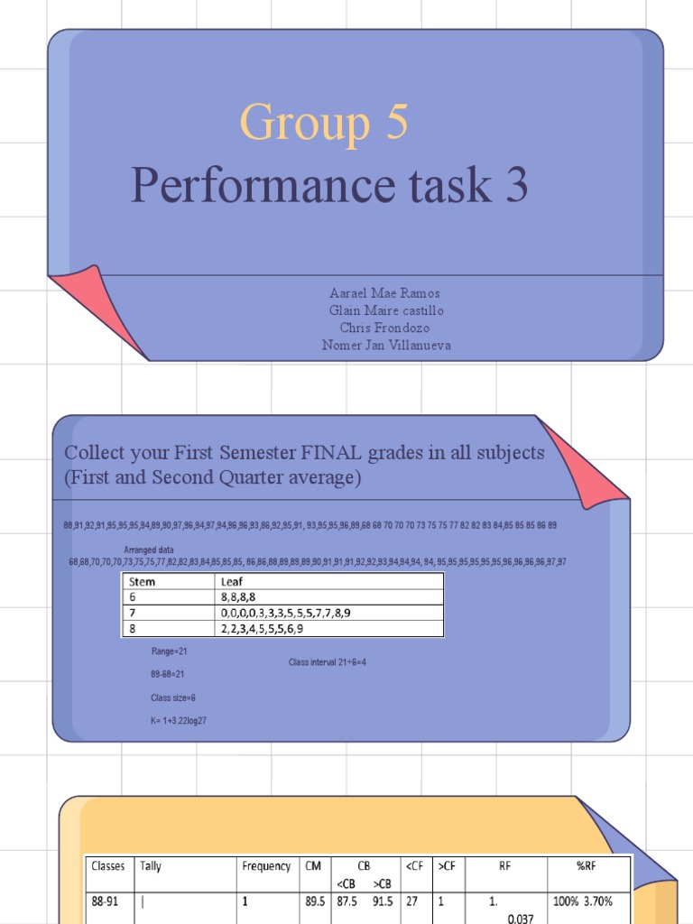 Group 5: Performance Task 3 | PDF