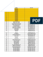 FORM Tiket Konser