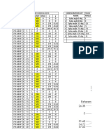 Configuration List Field1 Name I T Var Limit Mass X y I