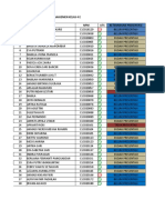 Sistem Informasi Manajemen Kelas 4e