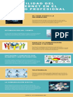 Infografía de La Utilidad Del Internet en El Ambito Profesional