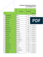 Master Jadwal Pemeliharaan