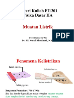 Muatan Listrik