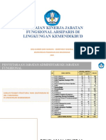 Penilaian Kinerja Jabfung Arsiparis