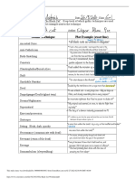 The Black Cat Worksheet PDF