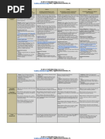 Grade 10 Resource Page: Unit 1 Unit 2 Unit 3 Unit 4