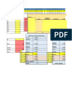 Modulo 3. Taller Nomina