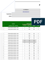 Plantilla optimizadora