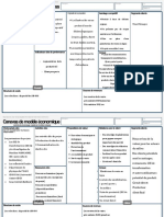 Business-Model Canvas UASZ