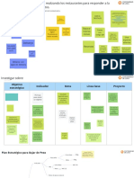 2022-0 PLANEST Actividades Hasta 10 Estrategia de TI II PDF