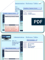 Administration reference tables data export