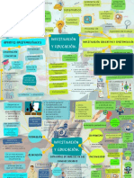 Investigación y Educación.