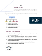 Computer Network Types: LAN (Local Area Network)