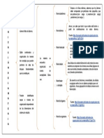 la-materia/#ixzz7Jgf5VDQ4: Andrea Hernández Pérez