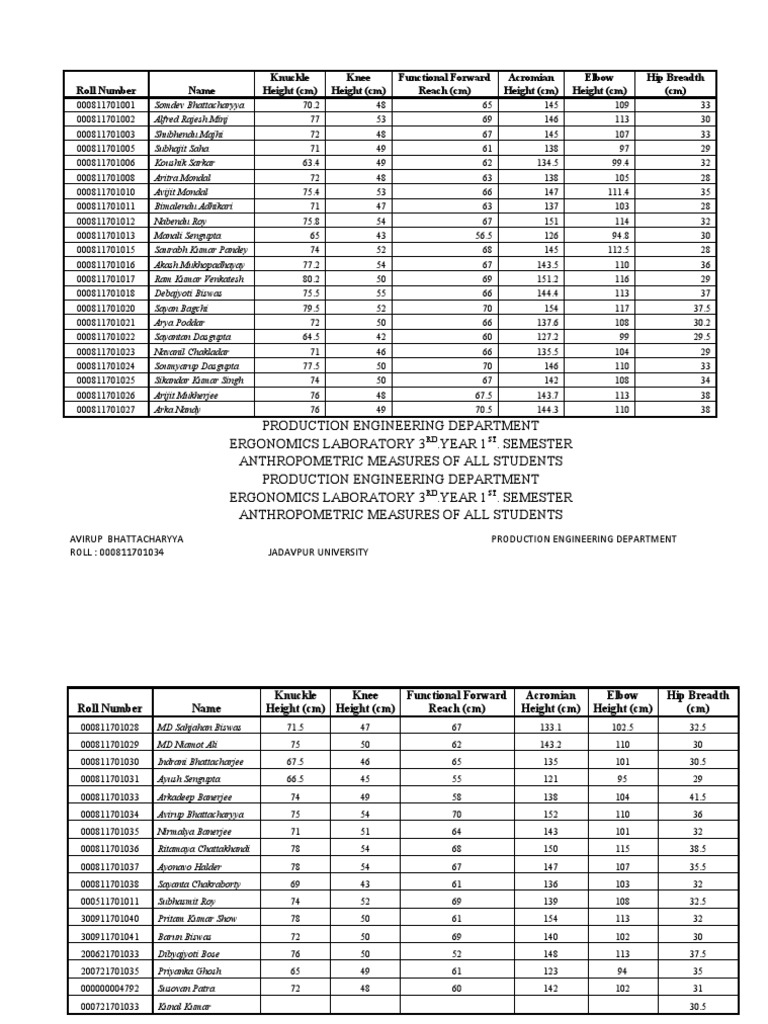 Roll Number Name Knuckle Height (CM) Knee Height (CM) Functional ...