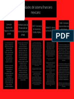 Autoridades Del Sistema Financiero Mexicano