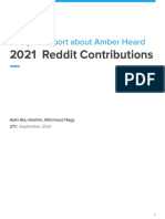 Amber Heard - Reddit Report 2021 Analysis
