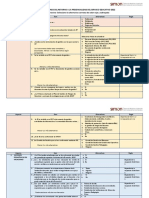 FICHA MONITOREO SIMON BRAE (Fase 1) 2022