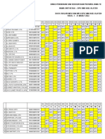 Data Usulan WFH Dan Wfo DPK SMK Maret 2022