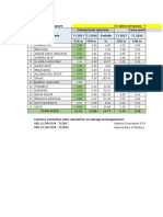 01 Total Piata T12017 Date Preliminare (1)