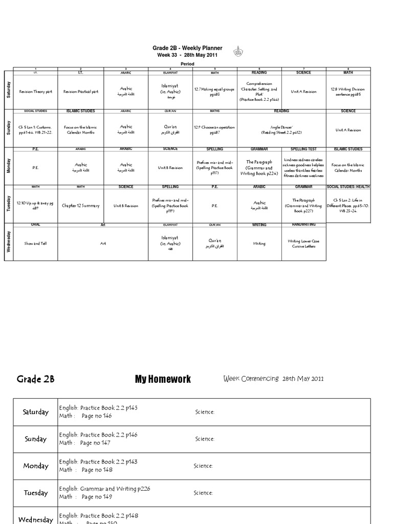 G2B - Week 33 - 28-05-11 | PDF | Writing | Linguistics