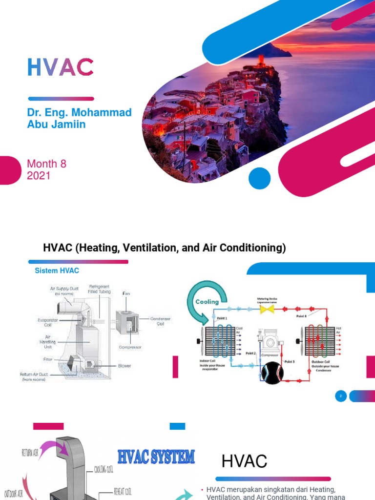 01 Hvac | PDF