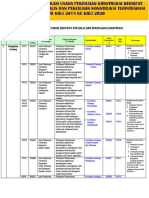 Konversi Subklasifikasi Usaha Pekerjaan Konstruksi Bersifat Umum, Spesialis Dan PKT Dari KBLI2015 Ke KBLI 2020.-1