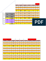 Master Loading Plan-Jun20