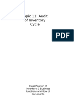 Topic 11: Audit of Inventory Cycle